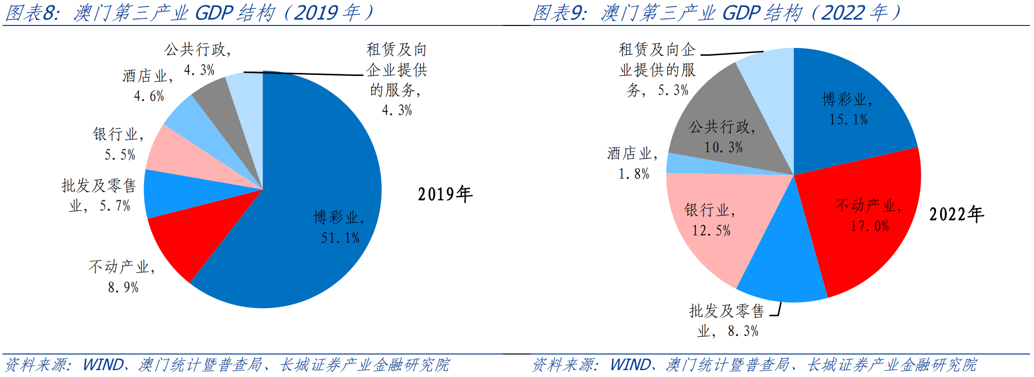 (澳門正版資料全年免費公開：數(shù)據(jù)價值與應(yīng)用解析)澳門正版資料全年免費公開精準資料一