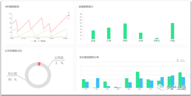 2024年天天彩資料免費(fèi)大全：歷史數(shù)據(jù)與未來(lái)趨勢(shì)分析