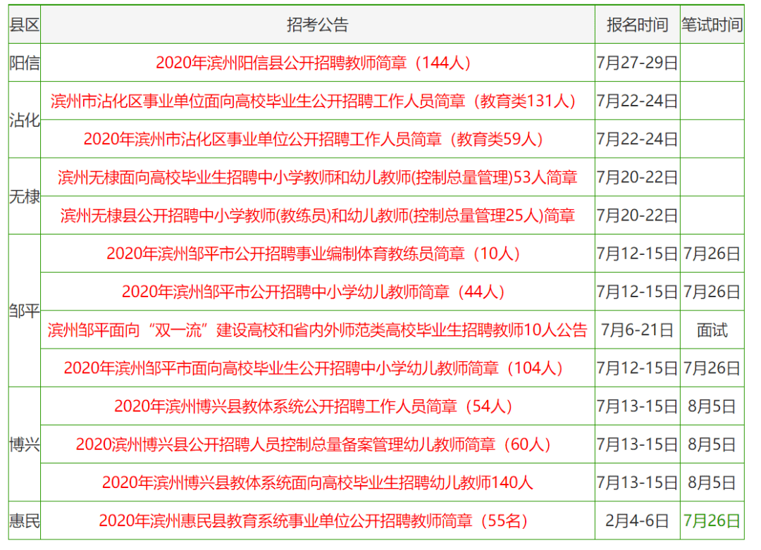 香港6合資料大全查：精準(zhǔn)預(yù)測，助您贏取大獎！