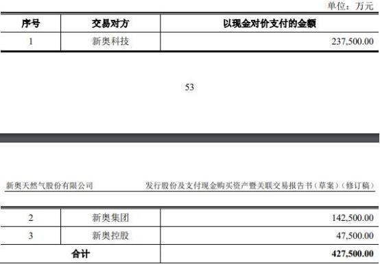 2024新奧精準(zhǔn)資料免費(fèi)大全078期：企業(yè)文化與可持續(xù)發(fā)展