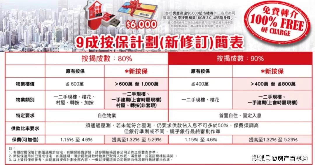 香港全年免費資料大全正版資料,高效性計劃實施_試用版61.956