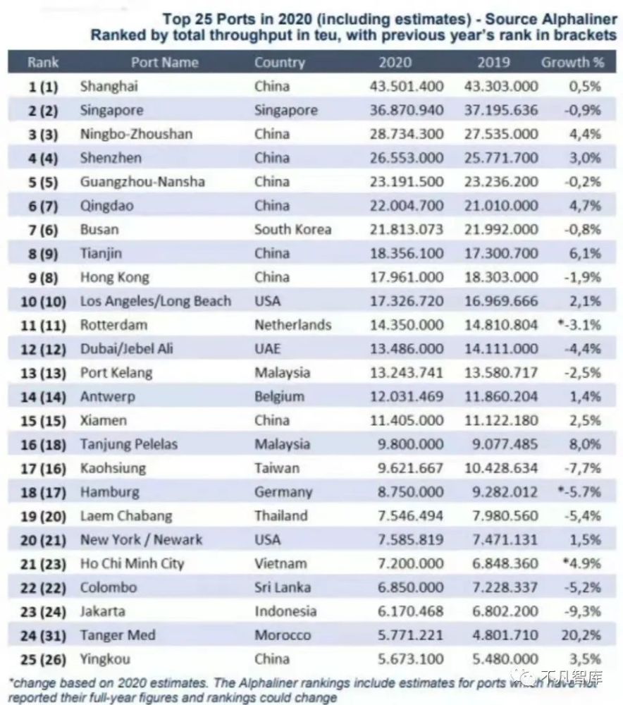 管家婆一碼一肖100中獎青島，中獎概率大提升！