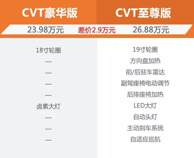 2024新奧資料免費獲?。壕珳?zhǔn)109期全面指南