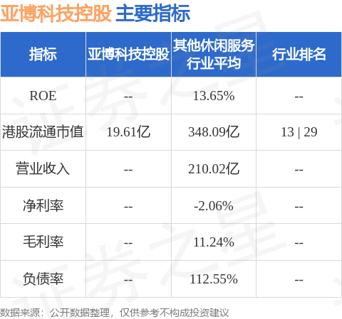 新澳門資料大全正版資料2024年免費(fèi)下載,家野中特,數(shù)據(jù)決策執(zhí)行_專屬款70.186