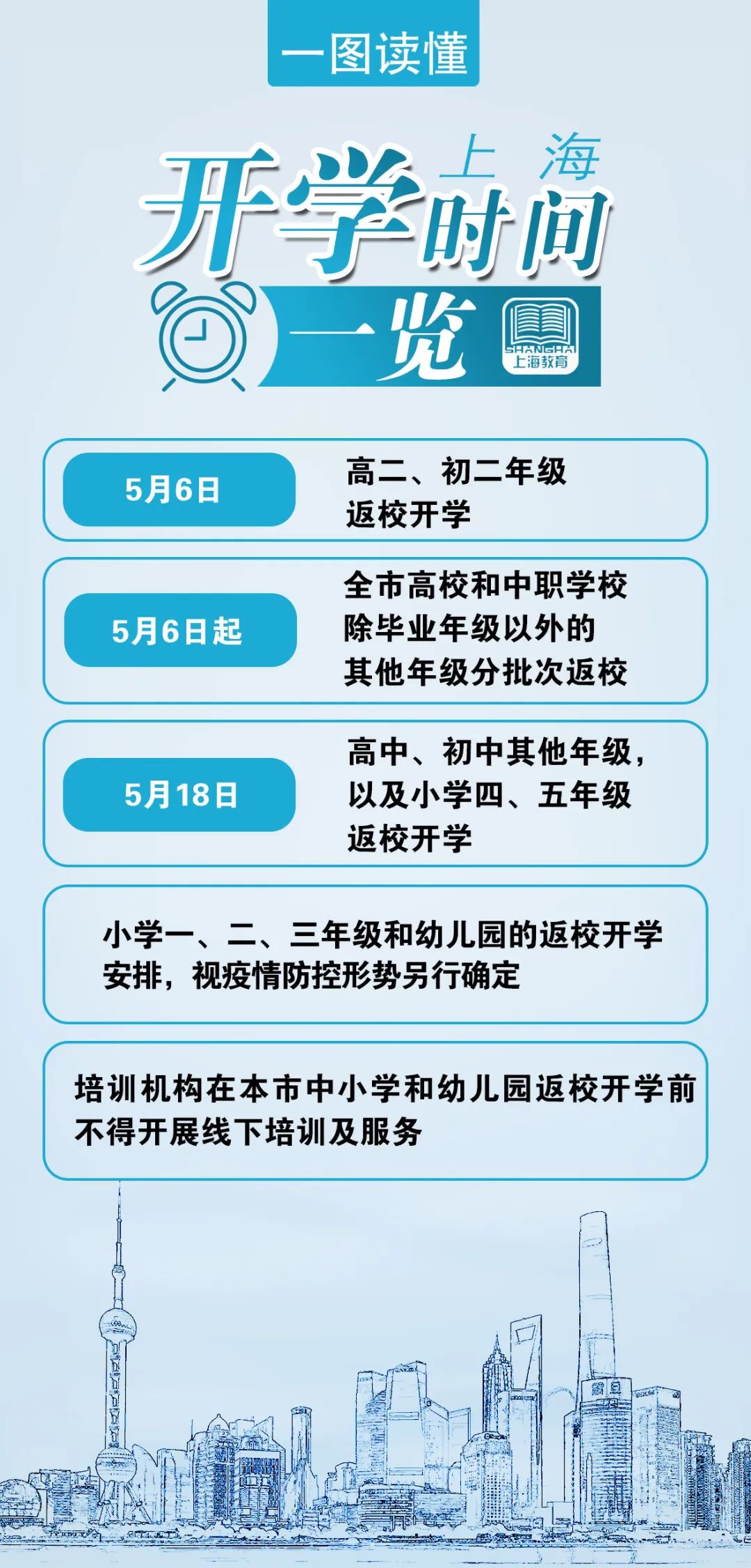 澳門資料大全正版資料查詢20,權(quán)威解讀說明_尊享版46.170