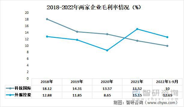 深入了解2024年香港正版資料免費大全：行業(yè)動態(tài)與趨勢解讀