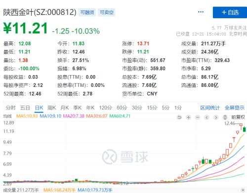 2024澳門特馬今晚馬報(bào)：精準(zhǔn)預(yù)測與賽事分析