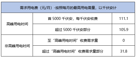 白小姐三期必開一肖,數(shù)據(jù)解答解釋定義_Prestige86.795