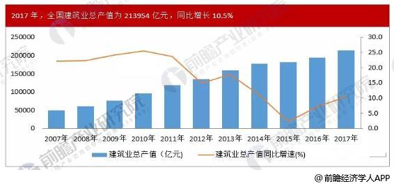 新奧門精準(zhǔn)資料提拱：行業(yè)洞察與市場(chǎng)分析