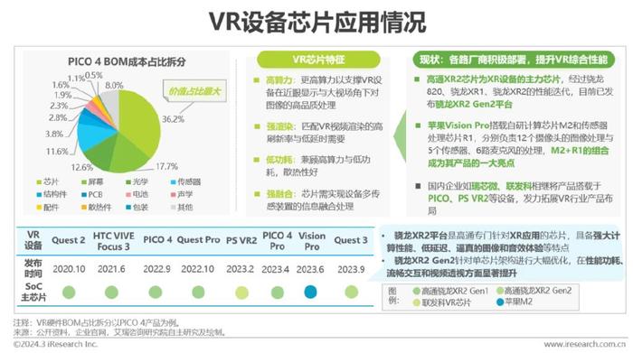 2024年全年資料免費大全,快速執(zhí)行方案解答_VR98.260