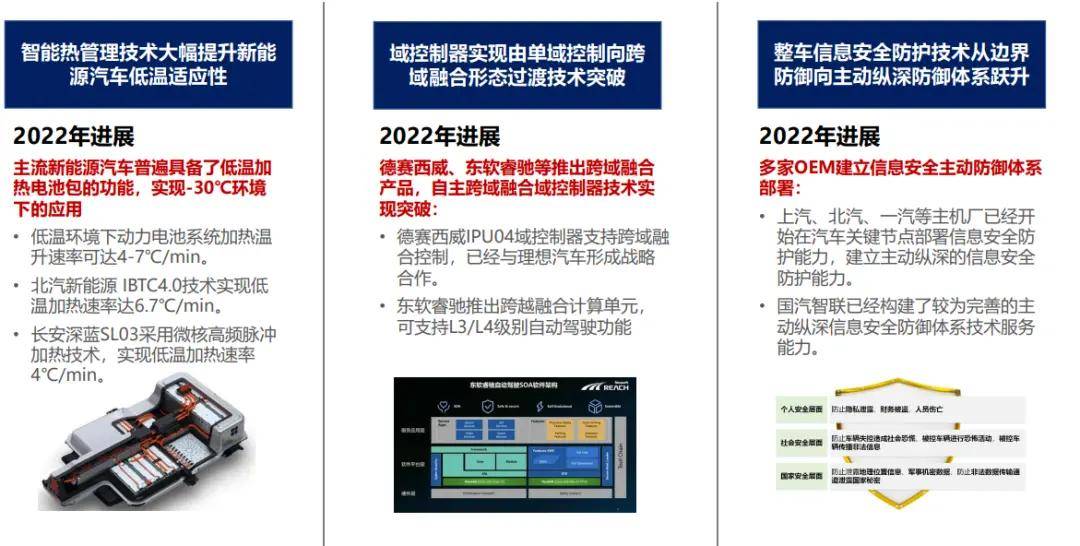 2024年資料大全：科技前沿與創(chuàng)新應(yīng)用指南