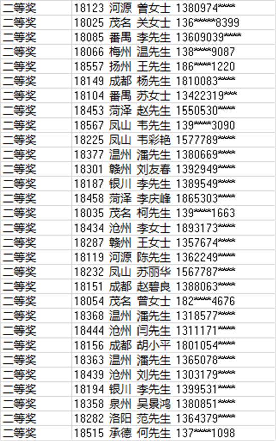 澳門4949最快開獎(jiǎng)結(jié)果揭曉：幸運(yùn)號(hào)碼大公開