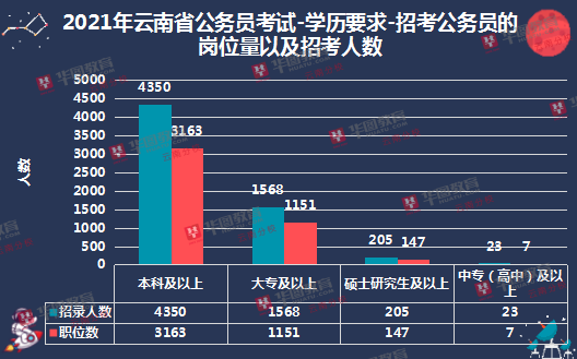 澳門天天彩精準(zhǔn)免費(fèi)資料大全,權(quán)威研究解釋定義_VR版68.618