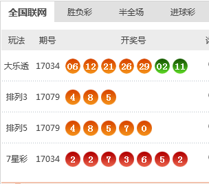 新澳天天開獎(jiǎng)資料大全第1050期，警惕法律風(fēng)險(xiǎn)，遠(yuǎn)離非法賭博行為，警惕法律風(fēng)險(xiǎn)，新澳天天開獎(jiǎng)資料第1050期，遠(yuǎn)離非法賭博行為