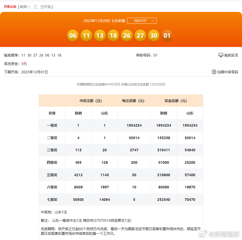 揭秘2024年新澳開獎結(jié)果，開獎動態(tài)與預測分析，揭秘2024新澳開獎，結(jié)果、動態(tài)與預測分析全解析