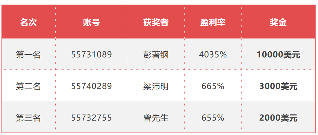 2024澳門今晚開獎結(jié)果出爐，大獎花落誰家？