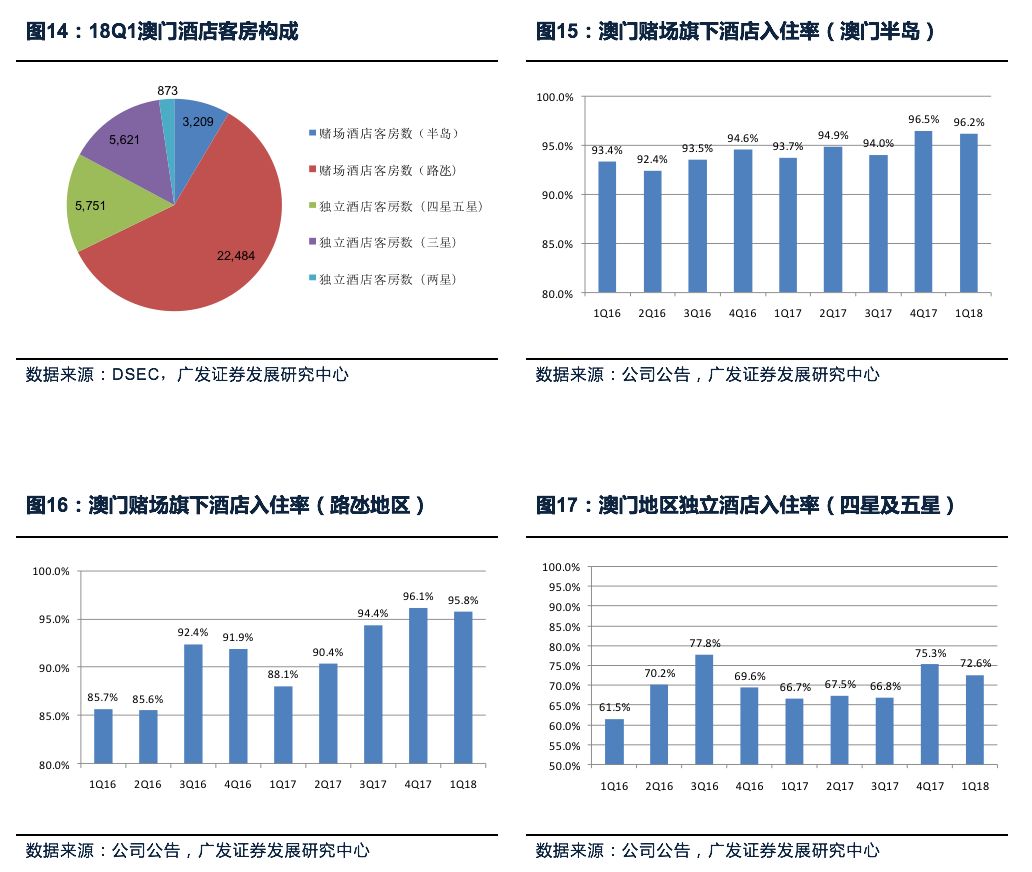 探秘澳門龍門：精準預測的深度分析