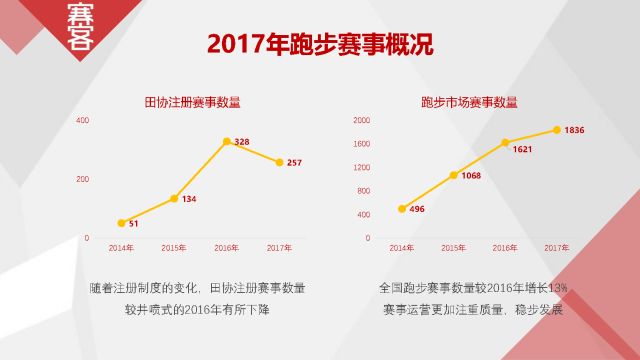 新奧免費(fèi)料全年公開生肖,全面數(shù)據(jù)解析說明_蘋果版45.241