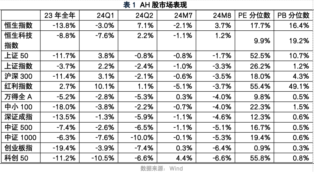 2024年新澳門天天開(kāi)好彩大全,可靠執(zhí)行計(jì)劃策略_戰(zhàn)略版90.930