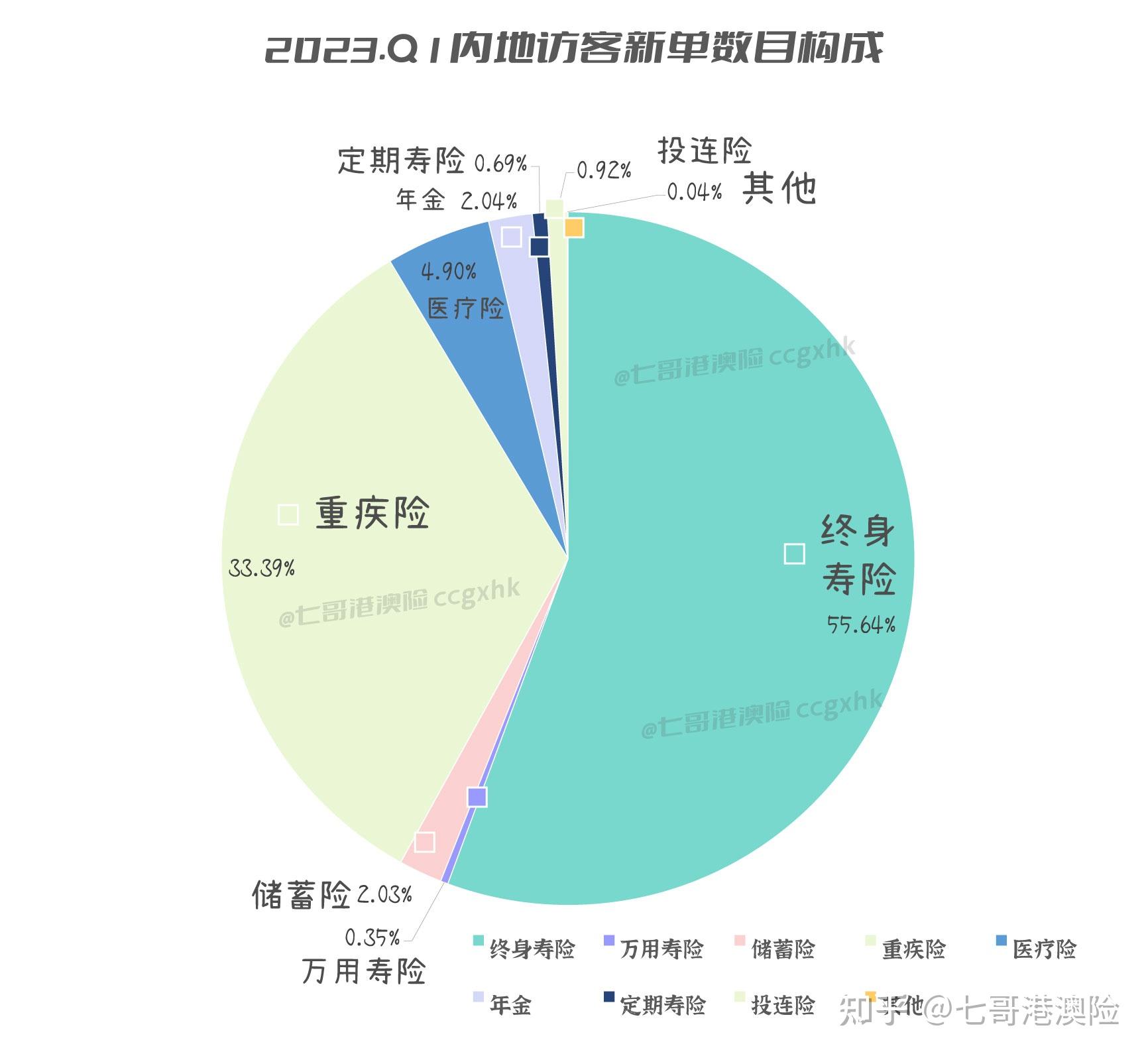 2023年澳門管家婆一肖一碼風險評估報告