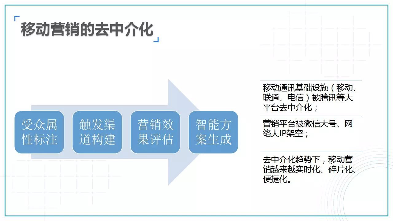 新澳門三期必開一期：如何利用大數(shù)據(jù)進行決策