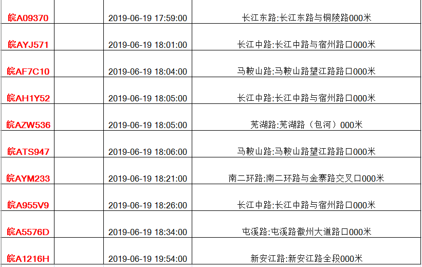 54期新澳天天開獎(jiǎng)結(jié)果出爐，資料大全一網(wǎng)打盡