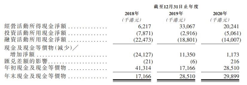 2024新澳門六長(zhǎng)期免費(fèi)公開：智慧共創(chuàng)，共贏未來新機(jī)遇