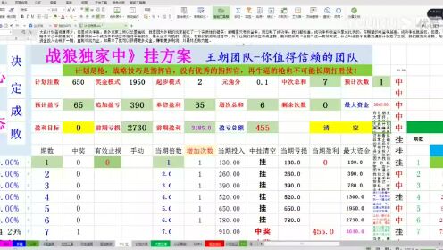 單雙各10碼王中王中特：穩(wěn)贏策略，財(cái)富自由不是夢(mèng)！