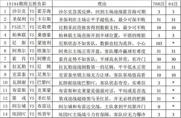 澳彩資料查詢(xún)技巧：掌握0149400cσm的秘密