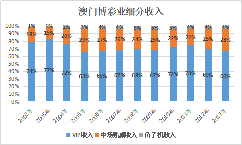 澳門最精準賽事分析：真正最精準的投注建議