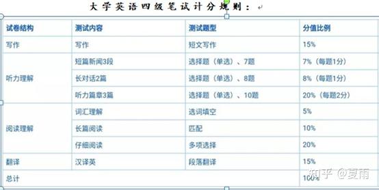 新澳門正版免費(fèi)資料查詢資源匯總