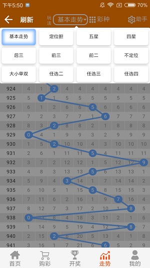 二四六香港資料期期準(zhǔn)的實(shí)時更新優(yōu)勢