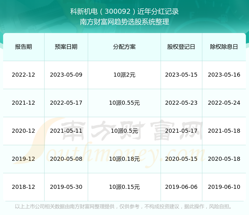 澳門新開獎結(jié)果查詢網(wǎng)站，合法參與與避免犯罪風(fēng)險，澳門彩票開獎結(jié)果查詢，合法參與，規(guī)避風(fēng)險