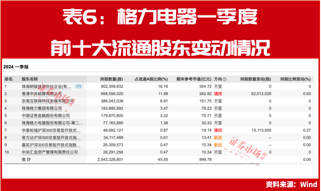 新澳今晚上9點30開獎結果揭曉——全方位解讀彩票開獎過程與期待中的驚喜，新澳今晚開獎揭曉，全方位解讀彩票開獎過程與期待中的驚喜大獎