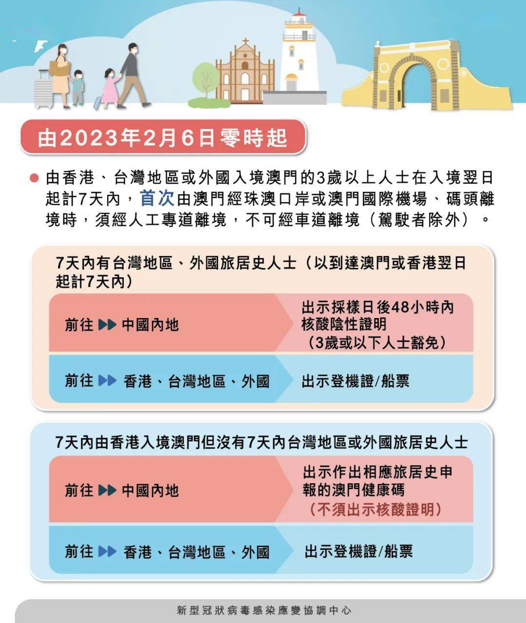 澳門四肖八碼期期準免費公開——揭秘背后的真相與風險，澳門四肖八碼期期準背后的真相與風險揭秘，警惕違法犯罪陷阱！