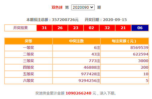 澳門三碼三碼精準(zhǔn)，揭秘背后的真相與風(fēng)險(xiǎn)警示，澳門三碼精準(zhǔn)揭秘，真相與風(fēng)險(xiǎn)警示