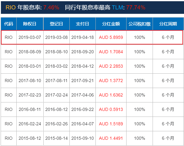 新澳開獎(jiǎng)記錄今天結(jié)果——深度分析與預(yù)測(cè)，新澳開獎(jiǎng)記錄今天結(jié)果深度解析與預(yù)測(cè)