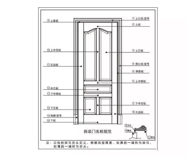 新門內(nèi)部資料精準(zhǔn)大全(新門內(nèi)部數(shù)據(jù)全面解析)