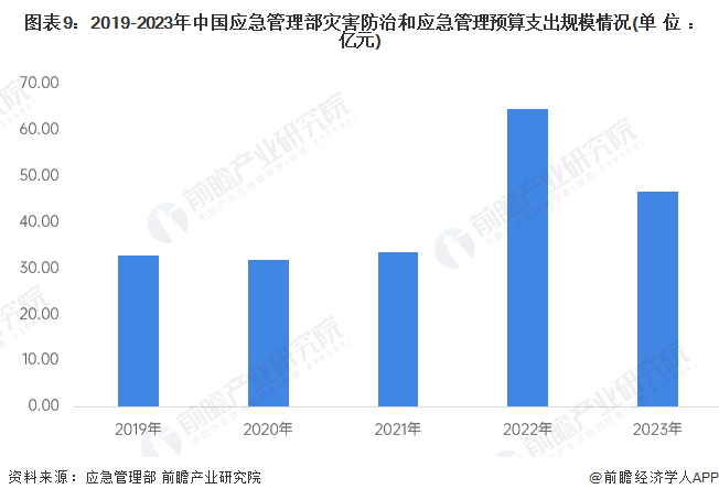 新澳最新最快資料新澳60期：市場分析與投資指南