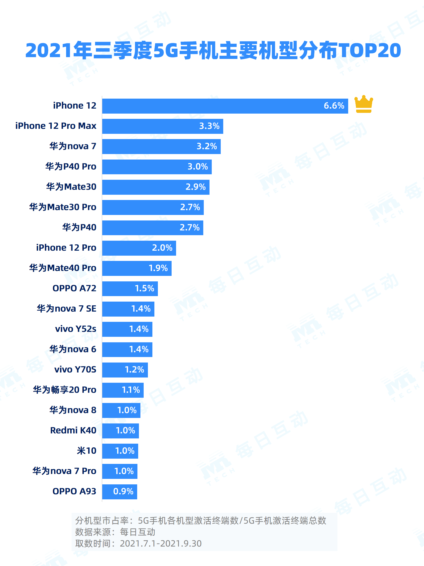 2024新澳天天開獎記錄應(yīng)用：如何利用開獎數(shù)據(jù)提高中獎率