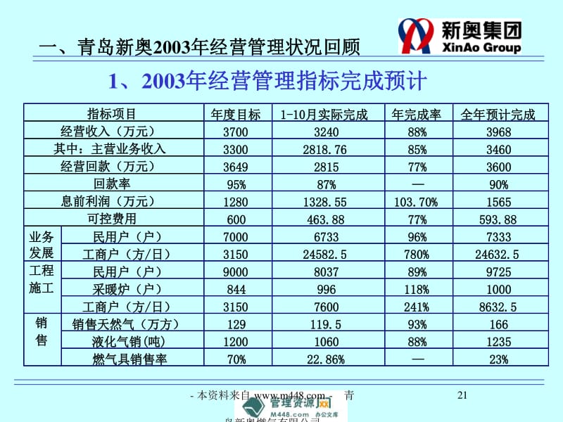 新奧最快最準(zhǔn)免費(fèi)資料指南：行業(yè)新手必備入門手冊(cè)