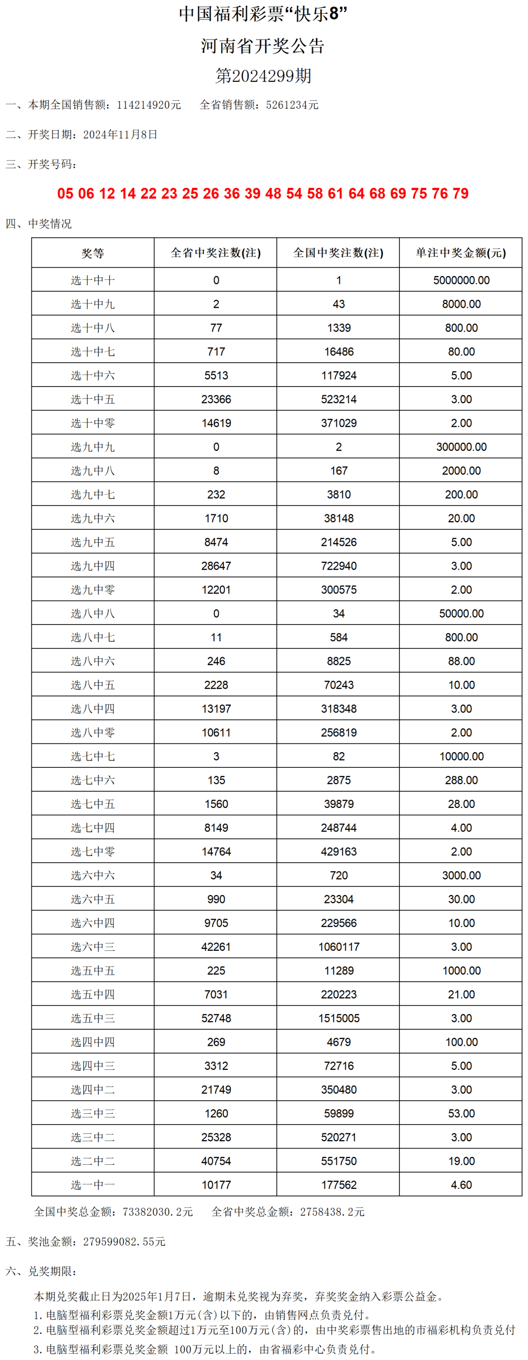 今晚新澳彩票2024開獎(jiǎng)號(hào)碼出爐，大獎(jiǎng)花落誰家？