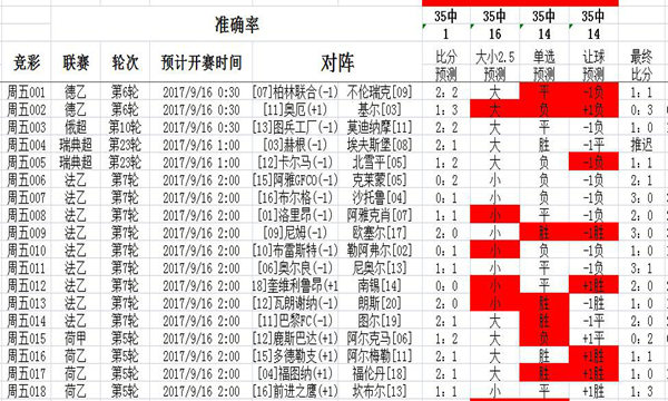 揭秘二四六天天彩資料大公開，揭秘背后的秘密與真相，揭秘二四六天天彩資料真相大揭秘，背后的秘密全解析