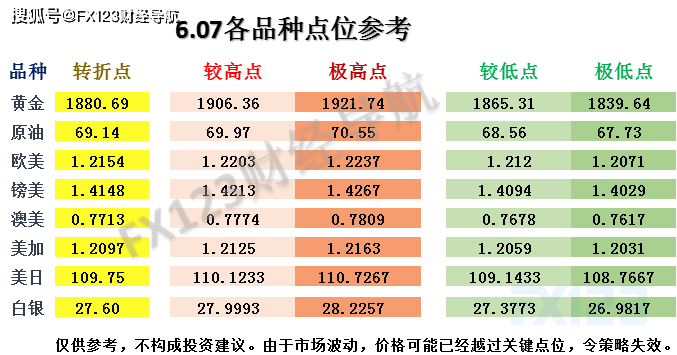 新澳內(nèi)部資料精準(zhǔn)一碼波色表,最新解答解析說(shuō)明_戰(zhàn)略版38.467