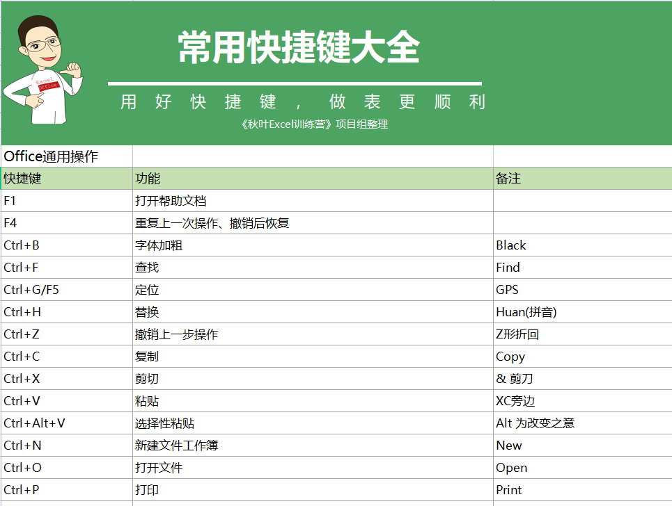 新澳門天天開彩資料大全：每日更新，助你贏取大獎