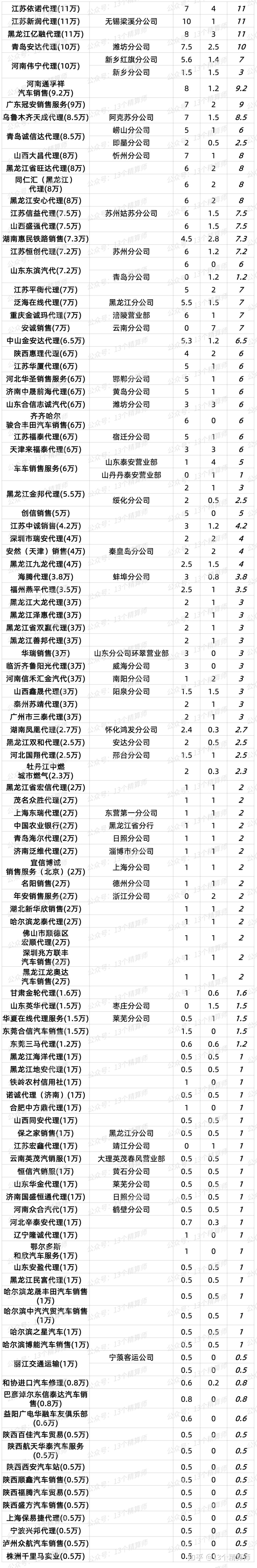 一肖一碼100-準(zhǔn)資料,前沿解答解釋定義_Tablet19.954