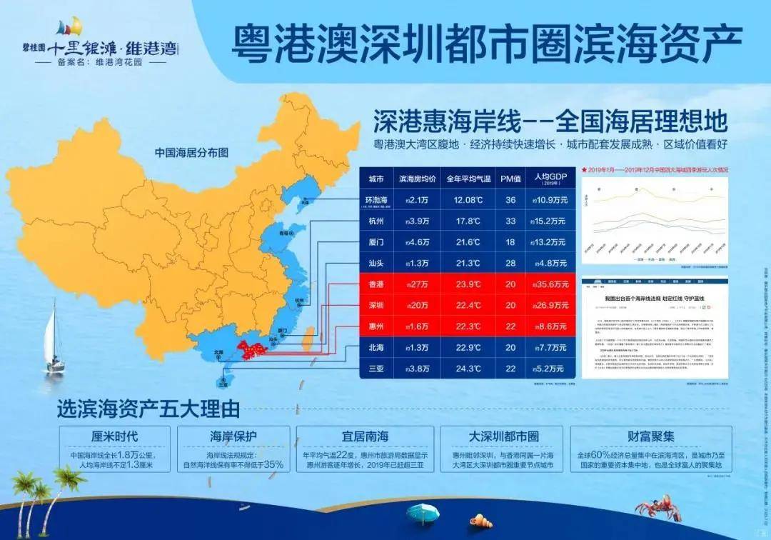 探索香港：免費大全資料大全的深度解析