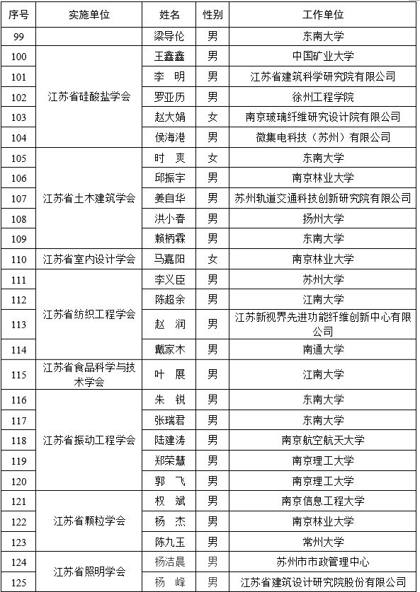 2023正版資料全年免費公開,高效策略實施_安卓款75.16