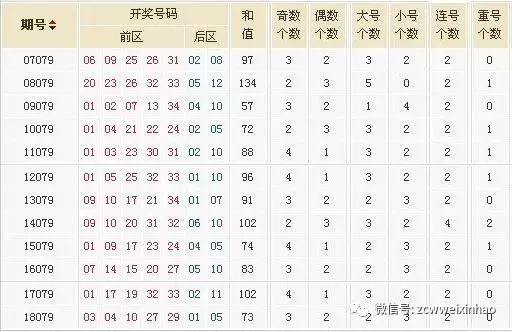 2004新澳門(mén)天天開(kāi)好彩大全一：歷史回顧與未來(lái)展望