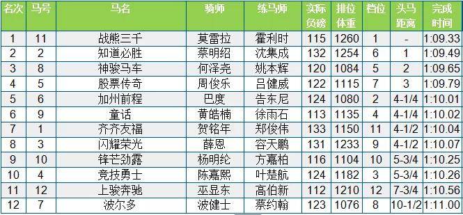 2024香港今期開獎號碼馬會,完善的執(zhí)行機制分析_靜態(tài)版96.333